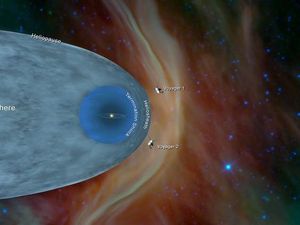 Selain Voyager 2, Ini Daftar 5 Pesawat Antariksa NASA di Ujung Jagat Selain Voyager 2, Ini Daftar 5 Pesawat Antariksa NASA di Ujung Jagat