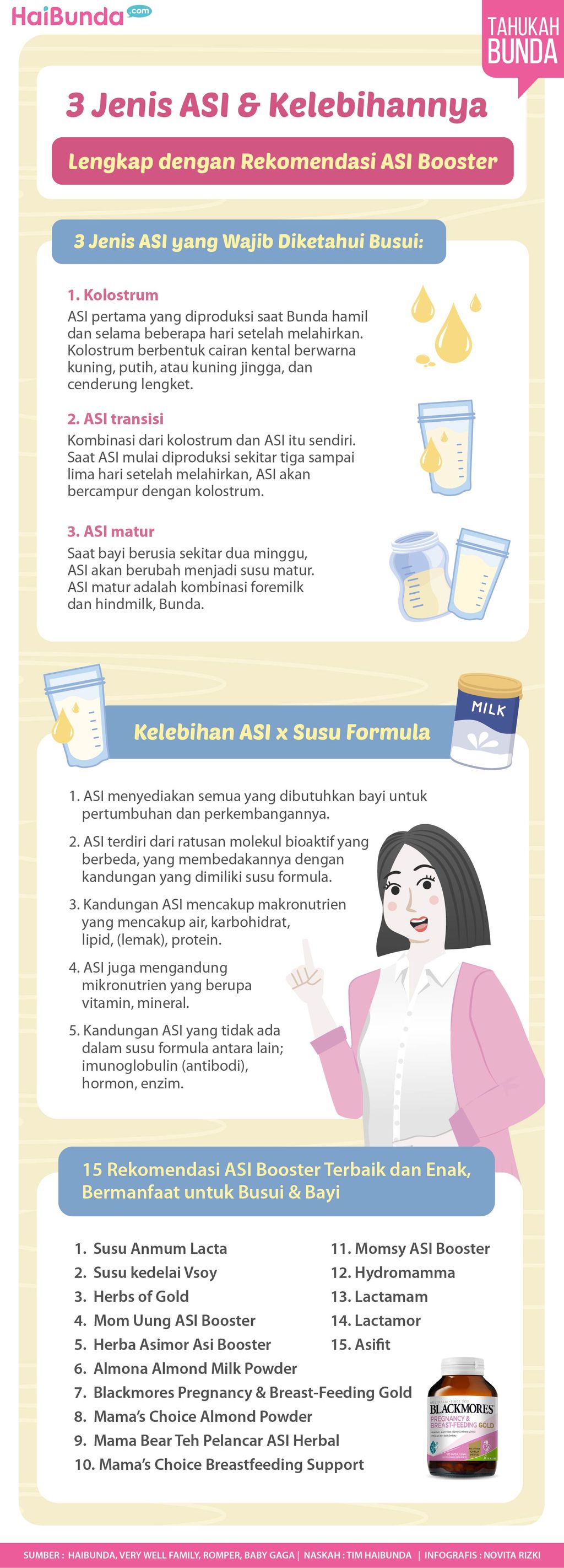 INFOG PEKAN ASI