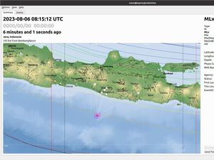 Gempa M 2,8 di Perairan Gunungkidul Sore Ini