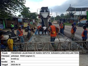 Cek Perbaikan Jalan Roro Jonggrang di Lampung, Jokowi: Sudah Mulus Cek Perbaikan Jalan Roro Jonggrang di Lampung, Jokowi: Sudah Mulus