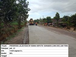 Ini Kabar Perbaikan Jalan Rusak Bak Kubangan di Lampung Tengah