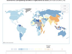 Proyeksi Harvard: RI & 4 Negara Ini Tercepat Pertumbuhan Ekonominya 1 Dekade Lagi