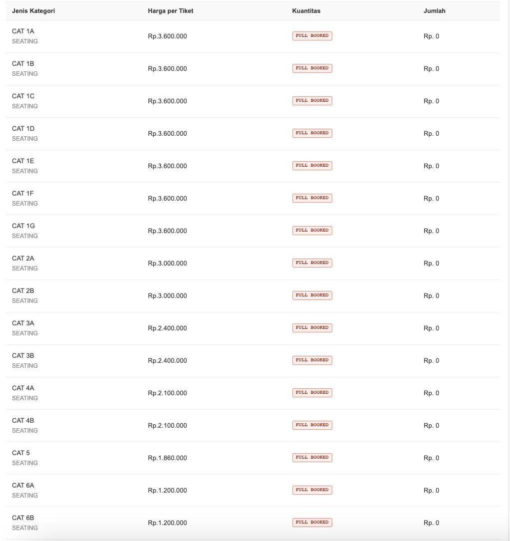 War tiket presale SMTOWN Jakarta 2023
