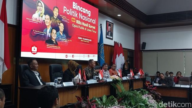 Bincang politik ungkap asil survei opini publik di Universitas Muhammadiya Malang soal bakal calon presiden 2024.