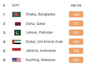 Polusi Jakarta Masuk Terburuk di Dunia, Bagaimana Siswa Belajar dengan Sehat?