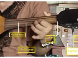 10 Alat Musik Tradisional Lampung Serta Penjelasannya