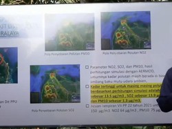 Polusi DKI Gegara PLTU Batu Bara? KLHK Ungkap Hasil Modelling Pencemaran
