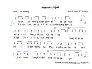 Lirik Lagu Pramuka Sejati Serta Makna dan Profil Penciptanya