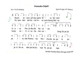 Lirik Lagu Pramuka Sejati Serta Makna dan Profil Penciptanya