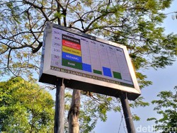 Tingkat Polusi di Surabaya Belum Parah, DLH: Masih Layak Hirup