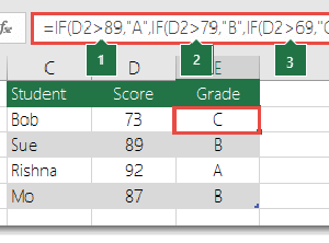 15 Rumus Excel yang Sering Digunakan Lengkap, Mahasiswa Wajib Mencatat!
