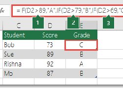 15 Rumus Excel yang Sering Digunakan Lengkap, Mahasiswa Wajib Mencatat!