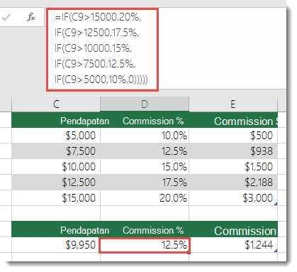 Rumus IF dalam Microsoft Excel dan Contoh Soalnya