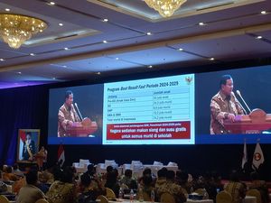 Prabowo Bentuk Kelompok Kerja Transformasi Bangsa Usai PAN-Golkar Merapat