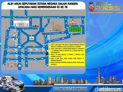 Simak! Arus Lalin Sekitar Istana Ditutup Besok Saat Upacara HUT RI