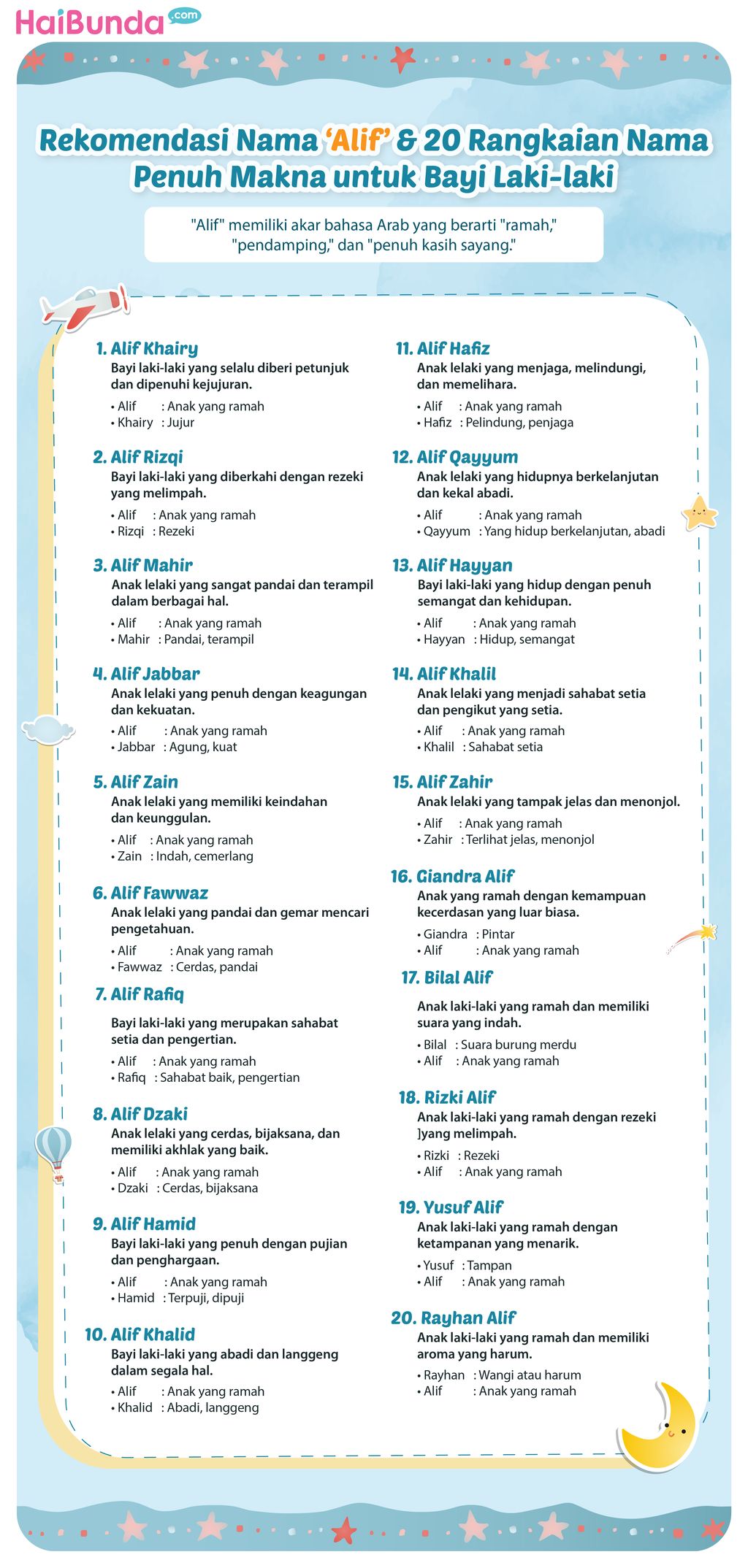 Baby name infographic