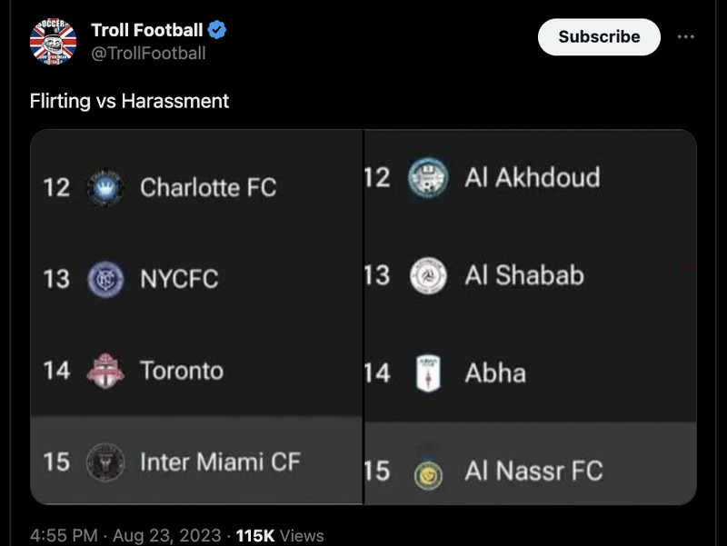 ronaldo vs messi