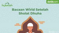 Infografis: Bacaan Wirid Setelah Sholat Dhuha