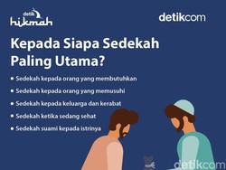 Infografis: Kepada Siapa Sedekah Paling Utama?