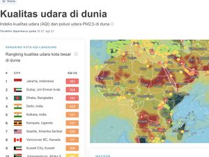 Jakarta Masih Paling Berpolusi Hari Ini, Ada Air Purifier di Hotelmu? Jakarta Masih Paling Berpolusi Hari Ini, Ada Air Purifier di Hotelmu?