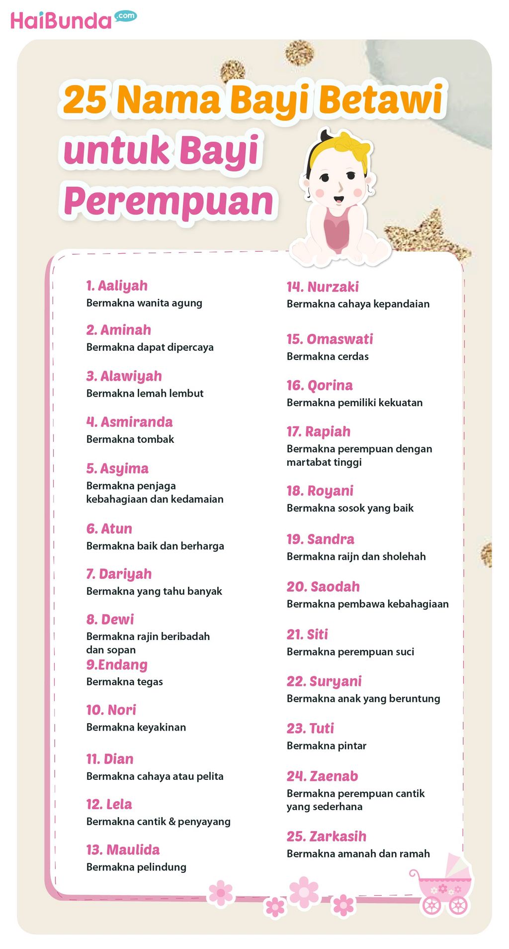 25 Nama Bayi Betawi untuk Anak Perempuan