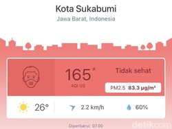 Udara di Kota Sukabumi Tidak Sehat, Dinkes Wanti-wanti ISPA