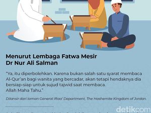 Infografis: Bolehkah Membaca Al-Quran Tidak Memakai Jilbab? Infografis: Bolehkah Membaca Al-Quran Tidak Memakai Jilbab?