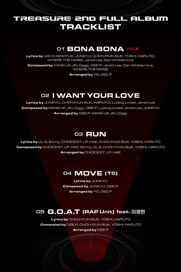 Tracklict Full Album REBOOT / Foto : twitter.com/ygent_official