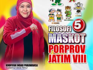 5 Maskot Porprov Jatim VIII dan Filosofinya 5 Maskot Porprov Jatim VIII dan Filosofinya