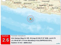 Gempa M 2,6 Terjadi di Barat Daya Kulon Progo