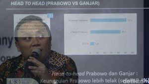 Prabowo Unggul 8,4% dari Ganjar di Survei LSI Denny JA
