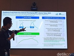 MRT Jakarta Telah Layani 79 Juta Penumpang Sejak Beroperasi Tahun 2019