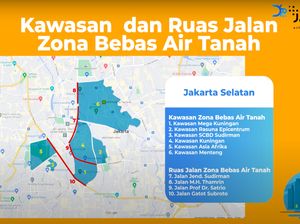 Ini Daftar Jalan dan Kawasan di Jakarta yang Dilarang Sedot Air Tanah
