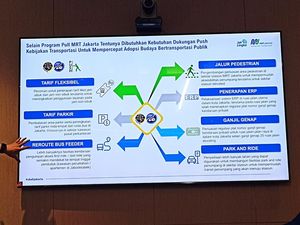 MRT Jakarta Usul ERP hingga Perluasan Gage Diterapkan Demi Atasi Macet