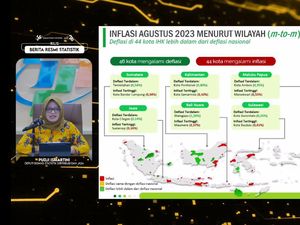 Agustus Deflasi 0,02%, Inflasi Tahunan RI Capai 3,27%