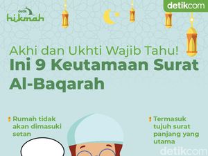 Infografis: 9 Keutamaan Membaca Surat Al-Baqarah