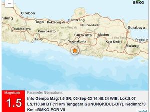 Gempa Darat M 1,5 Terjadi di Gunungkidul