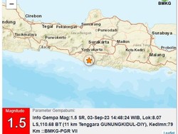 Gempa Darat M 1,5 Terjadi di Gunungkidul
