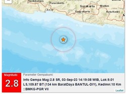 Gempa M 2,8 Goyang Perairan Bantul Siang Ini