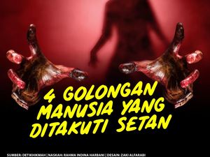 Infografis: 4 Golongan Manusia yang Ditakuti Setan Infografis: 4 Golongan Manusia yang Ditakuti Setan