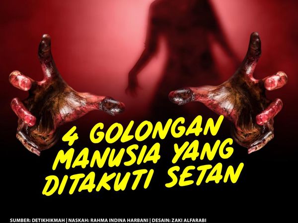Infografis: 4 Golongan Manusia yang Ditakuti Setan