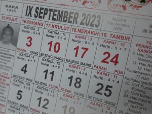 Kalender Bali 27 April 2024, Baik Melakukan Panca Yadnya Khususnya Dewa Yadnya