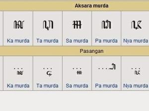 4 Pasangan Aksara Jawa dan Aturan Penulisannya 4 Pasangan Aksara Jawa dan Aturan Penulisannya