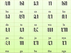Legenda Aji Saka dan Kaitannya dengan Asal-usul Aksara Jawa