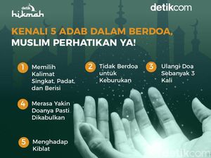 Infografis: Ini 5 Adab dalam Berdoa, Muslim Perhatikan Ya!