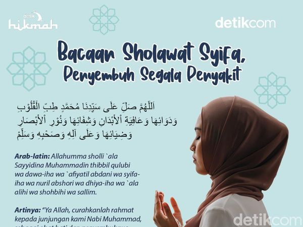 Infografis: Bacaan Sholawat Syifa, Penyembuh Segala Penyakit