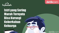 Infografis: Istri yang Sering Marah Bisa Kurangi Keberkahan Keluarga