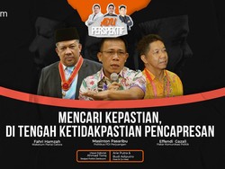 Adu Perspektif: Mencari Kepastian di Tengah Ketidakpastian Pencapresan
