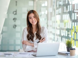 Pencitraan: Pengertian, Jenis, dan Hubungannya dengan Aspek Diri