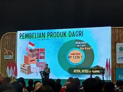 Jokowi Sebut Mebel RI Keok Lawan Vietnam-Malaysia, Apa yang Harus Dilakukan?